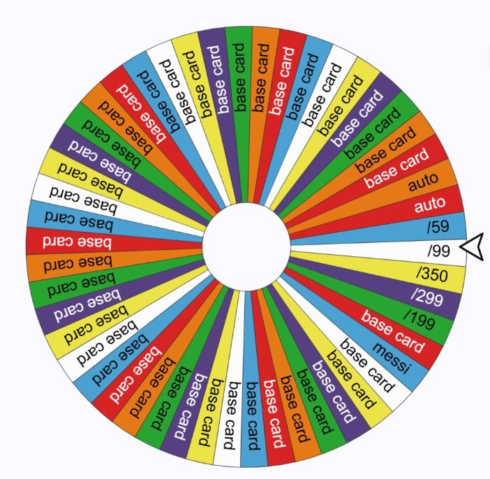 ruleta de la suerte